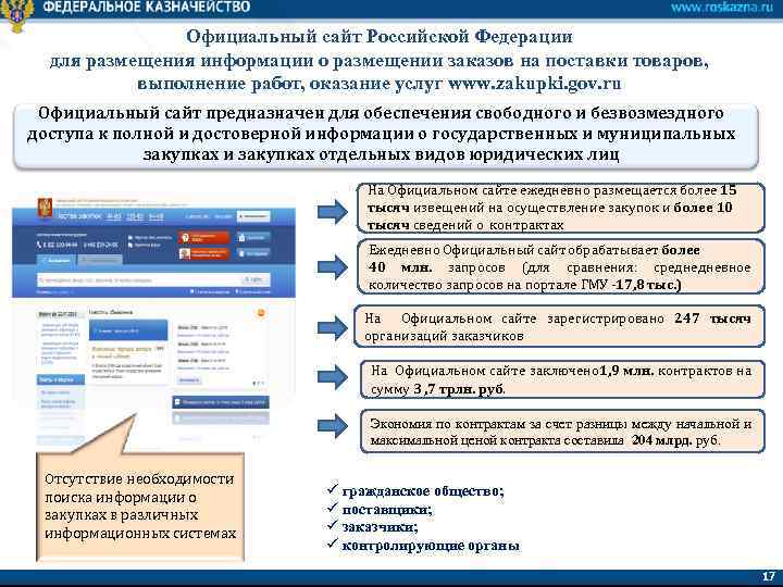 Российские сайты для размещение сайтов. Федеральное казначейство.
