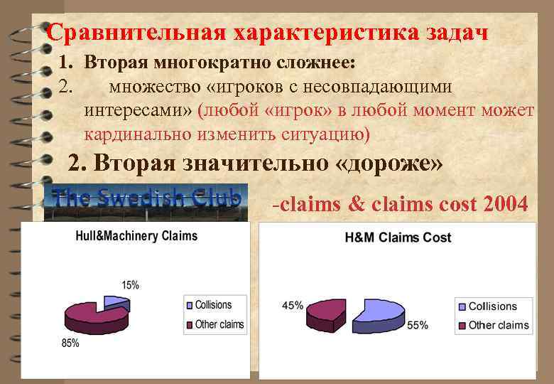 Сравнительная характеристика задач 1. Вторая многократно сложнее: 2. множество «игроков с несовпадающими интересами» (любой