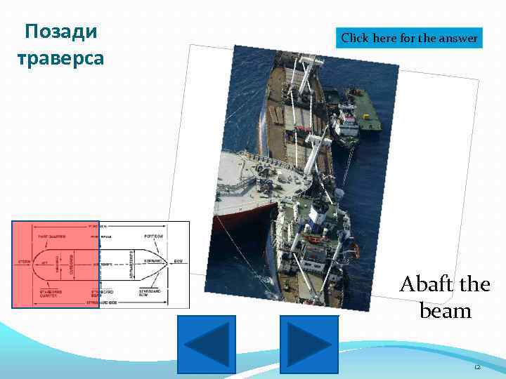 Позади траверса Click here for the answer Abaft the beam 12 