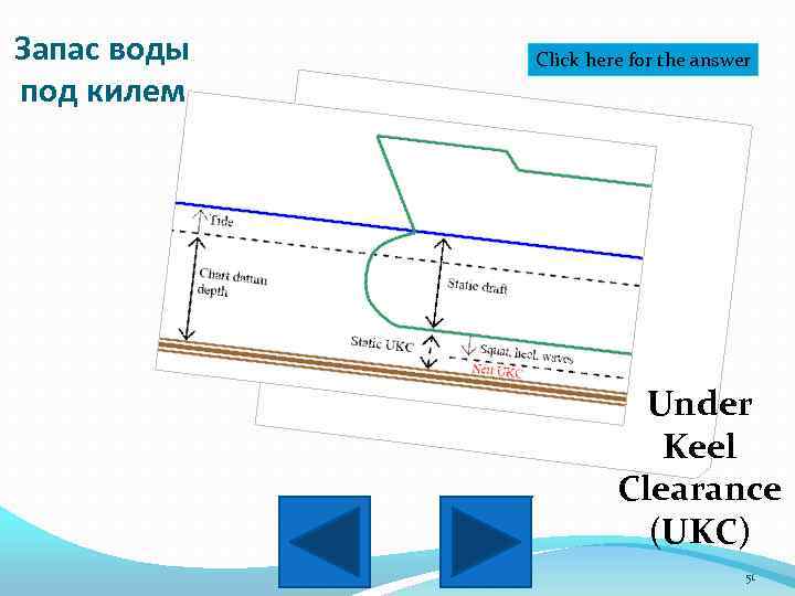 Запас воды под килем Click here for the answer Under Keel Clearance (UKC) 51