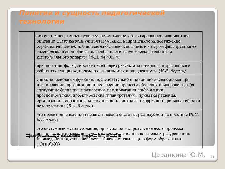 Понятие и сущность педагогической технологии Царапкина Ю. М. 21 