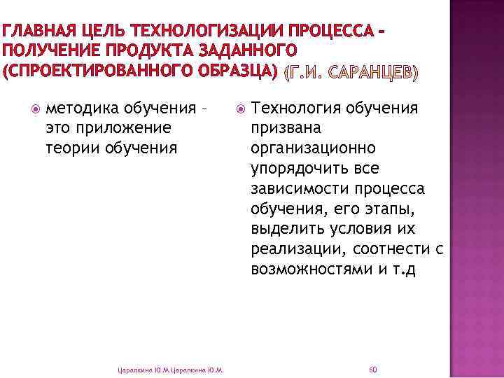 ГЛАВНАЯ ЦЕЛЬ ТЕХНОЛОГИЗАЦИИ ПРОЦЕССА – ПОЛУЧЕНИЕ ПРОДУКТА ЗАДАННОГО (СПРОЕКТИРОВАННОГО ОБРАЗЦА) методика обучения – это