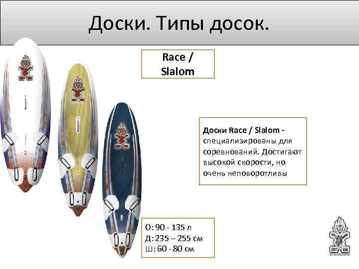 Доски. Типы досок. Race / Slalom Доски Race / Slalom специализированы для соревнований. Достигают