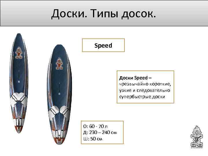 Доски. Типы досок. Speed Доски Speed – чрезвычайно короткие, узкие и следовательно супербыстрые доски