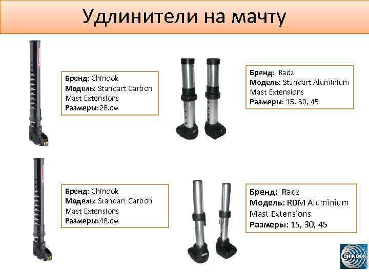 Удлинители на мачту Бренд: Chinook Модель: Standart Carbon Mast Extensions Размеры: 28. см Бренд: