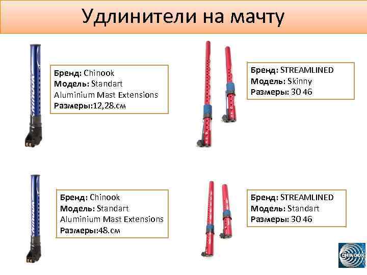 Удлинители на мачту Бренд: Chinook Модель: Standart Aluminium Mast Extensions Размеры: 12, 28. см