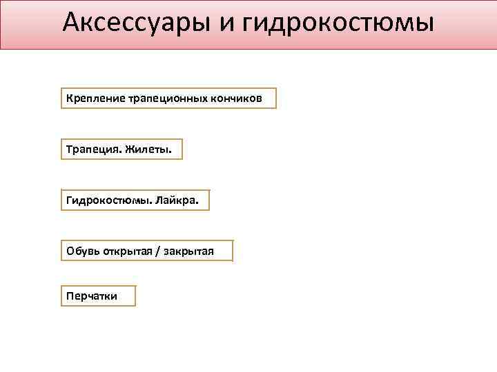 Аксессуары и гидрокостюмы Крепление трапеционных кончиков Трапеция. Жилеты. Гидрокостюмы. Лайкра. Обувь открытая / закрытая