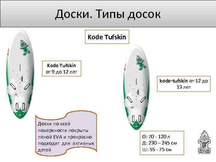 Доски. Типы досок Kode Tufskin от 9 до 12 лет kode-tufskin от 12 до