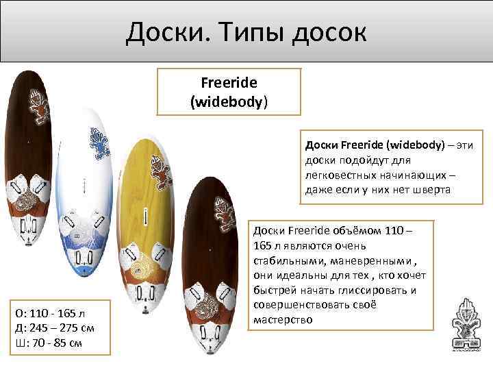 Доски. Типы досок Freeride (widebody) Доски Freeride (widebody) – эти доски подойдут для легковестных