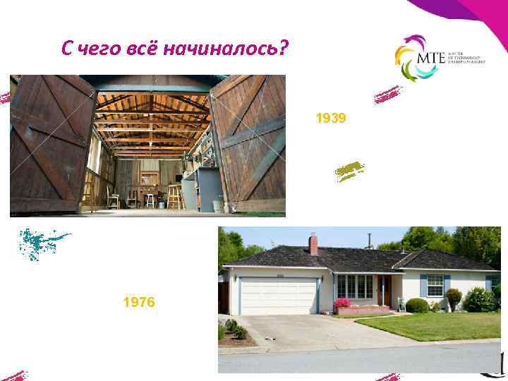 С чего всё начиналось? 1939 1976 