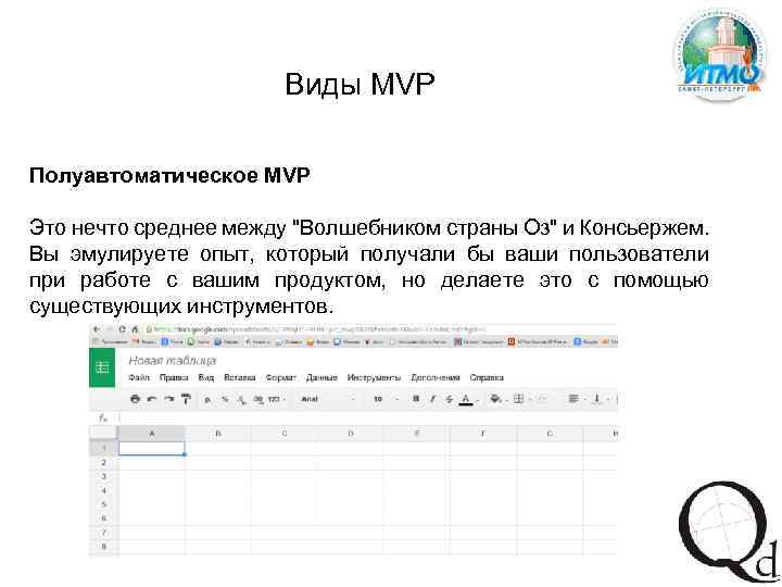 Виды MVP Полуавтоматическое MVP Это нечто среднее между "Волшебником страны Оз" и Консьержем. Вы