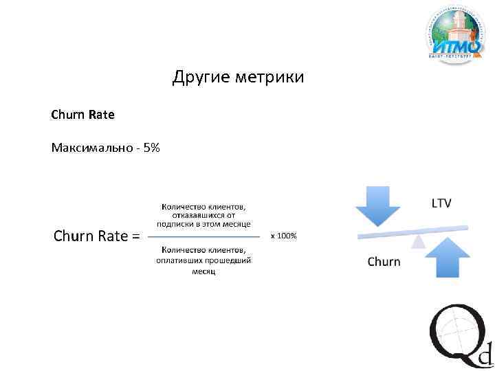 Другие метрики Churn Rate Максимально - 5% 