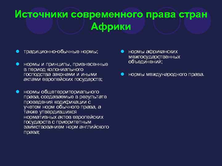 Источники современного права стран Африки l традиционно-обычные нормы; l нормы и принципы, привнесенные в