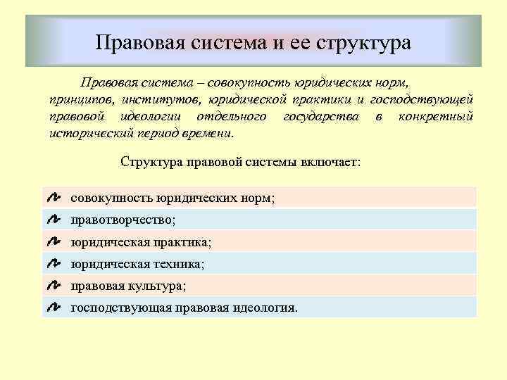 Система юридических понятий. Понятие правовой системы, ее структура.. Структура правовой системы схема. Таблица правовых систем структура. Элементы структуры правовой системы.