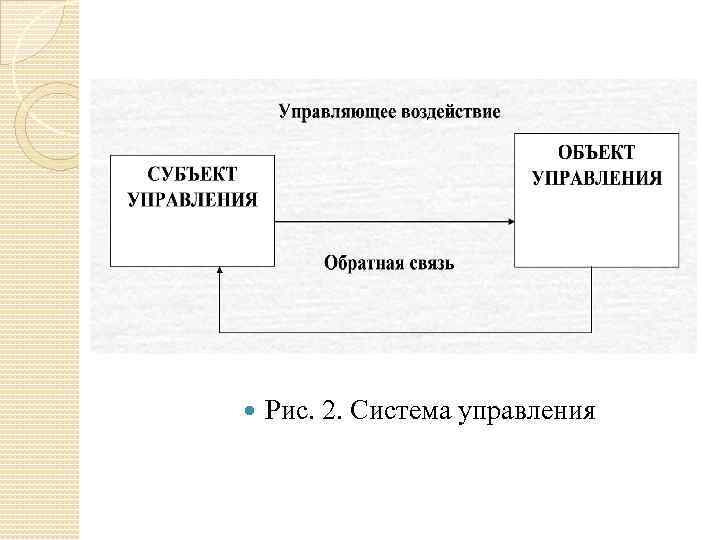 Качество как объект управления презентация