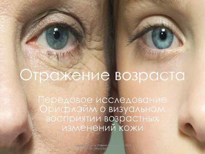 Отражение возраста Передовое исследование Орифлэйм о визуальном восприятии возрастных изменений кожи Copyright © 2013