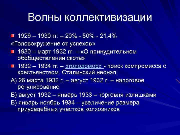 Волны коллективизации 1929 – 1930 гг. – 20% - 50% - 21, 4% «Головокружение