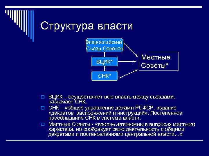 Структура власти Всероссийский Съезд Советов ВЦИК* Местные Советы* СНК* o ВЦИК – осуществляет всю