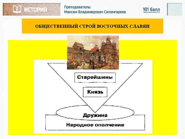 ОБЩЕСТВЕННЫЙ СТРОЙ ВОСТОЧНЫХ СЛАВЯН 