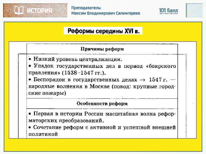 Реформы середины 16 века. Реформы середины XVI В.. Реформы в России в 16 веке таблица.