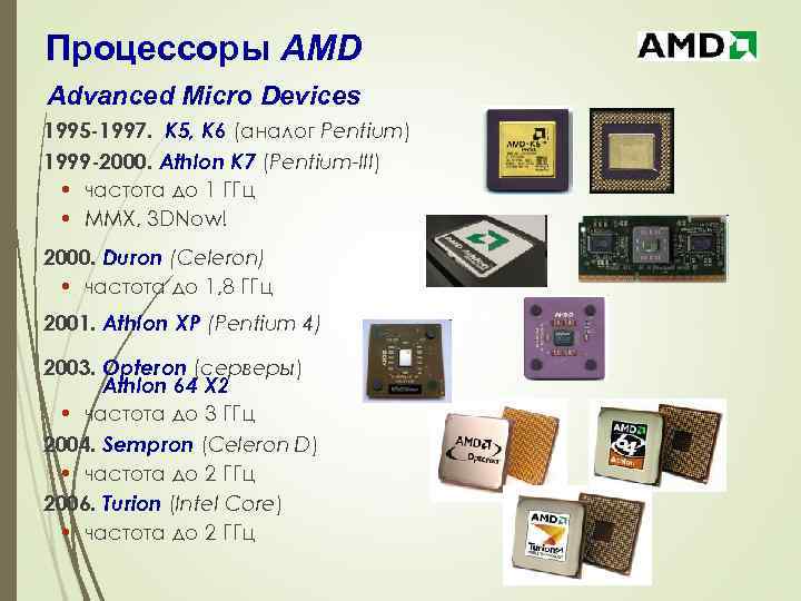 Процессоры AMD Advanced Micro Devices 1995 -1997. K 5, K 6 (аналог Pentium) 1999