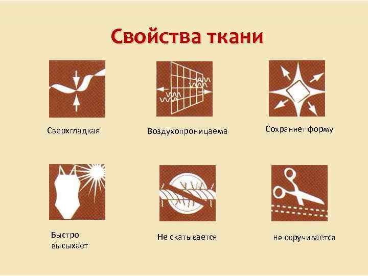 Свойства ткани Сверхгладкая Быстро высыхает Воздухопроницаема Не скатывается Сохраняет форму Не скручивается 
