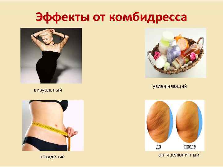 Эффекты от комбидресса визуальный похудение увлажняющий антицелюлитный 