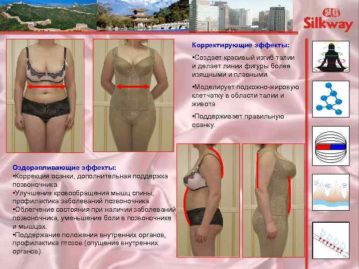 Корректирующие эффекты: • Создает красивый изгиб талии и делает линии фигуры более изящными и