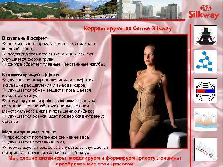 Корректирующее белье Silkway Визуальный эффект: v оптимальное перераспределение подкожножировой ткани; v подтягиваются ягодичные мышцы