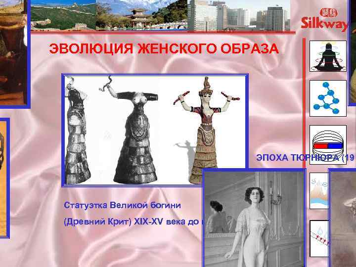 ЭВОЛЮЦИЯ ЖЕНСКОГО ОБРАЗА ЭПОХА ТЮРНЮРА (19 Статуэтка Великой богини (Древний Крит) XIX-XV века до