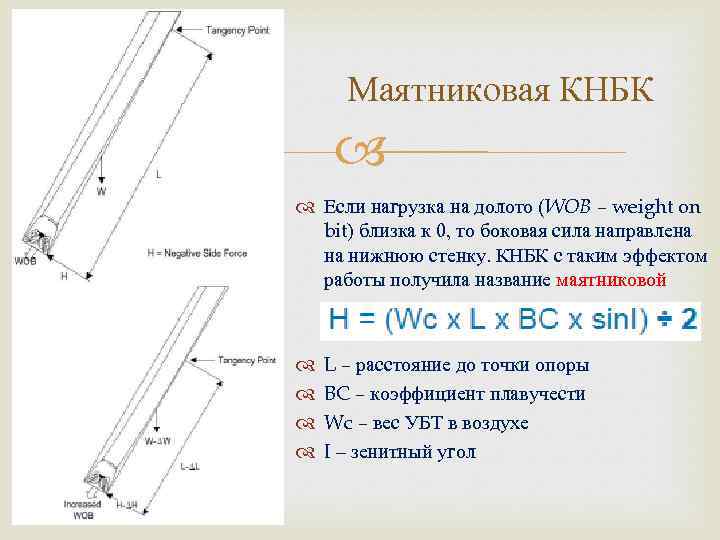 Маятниковая КНБК Если нагрузка на долото (WOB – weight on bit) близка к 0,