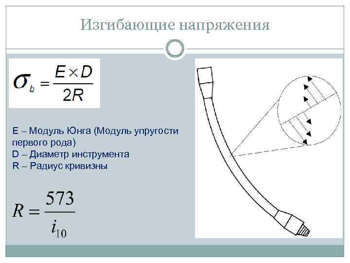 Изгибающие напряжения E – Модуль Юнга (Модуль упругости первого рода) D – Диаметр инструмента