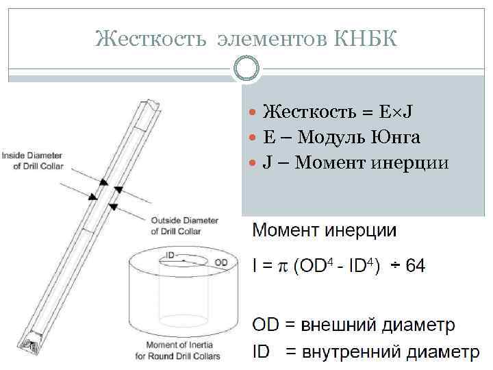 Жесткость элементов КНБК Жесткость = E×J E – Модуль Юнга J – Момент инерции
