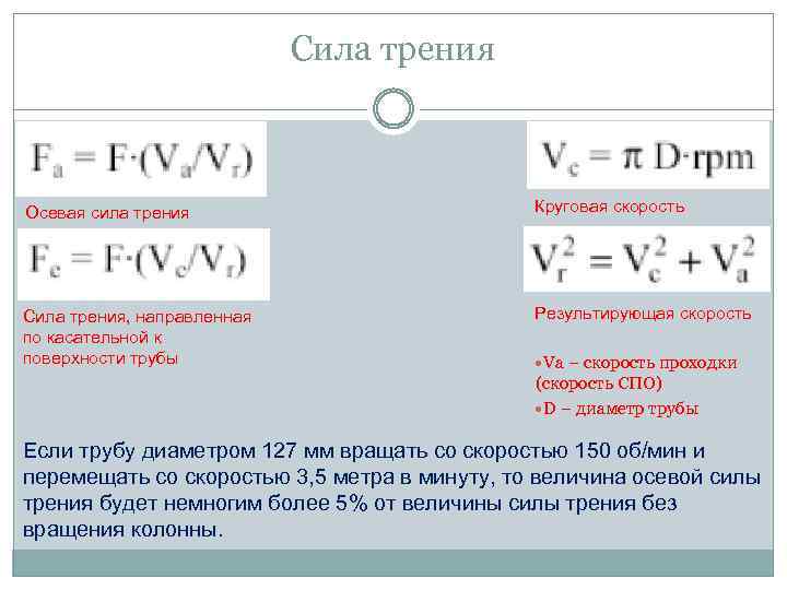 Сила трения Осевая сила трения Круговая скорость Сила трения, направленная по касательной к поверхности
