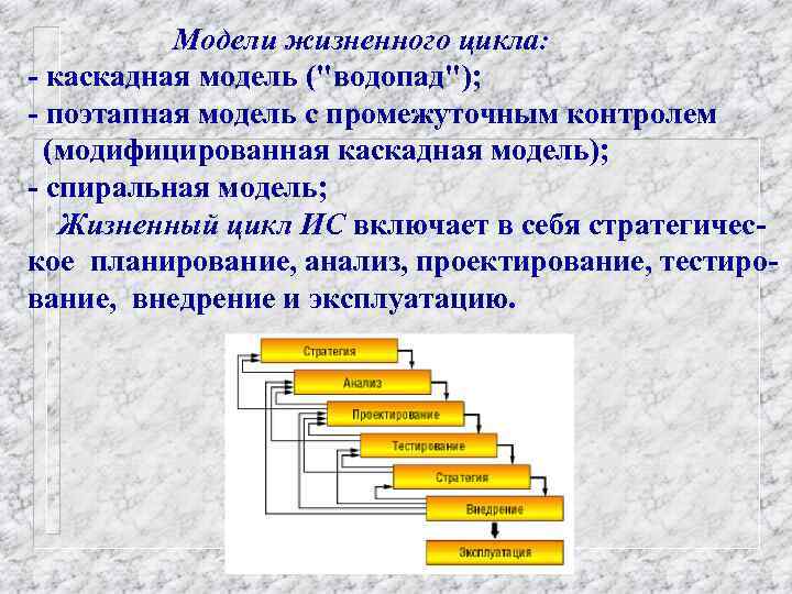 Модели жизненного цикла: - каскадная модель ("водопад"); - поэтапная модель с промежуточным контролем (модифицированная
