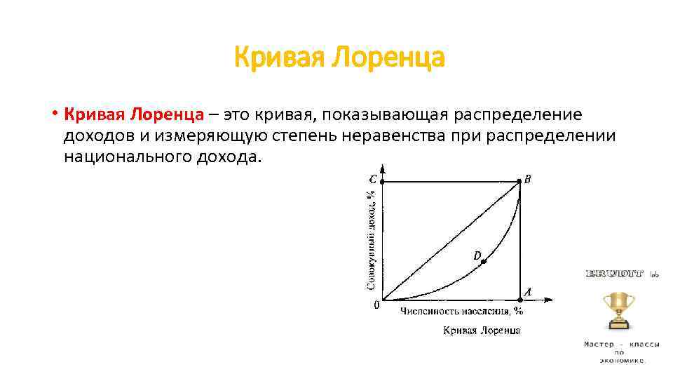 Кривая Лоренца • Кривая Лоренца – это кривая, показывающая распределение доходов и измеряющую степень