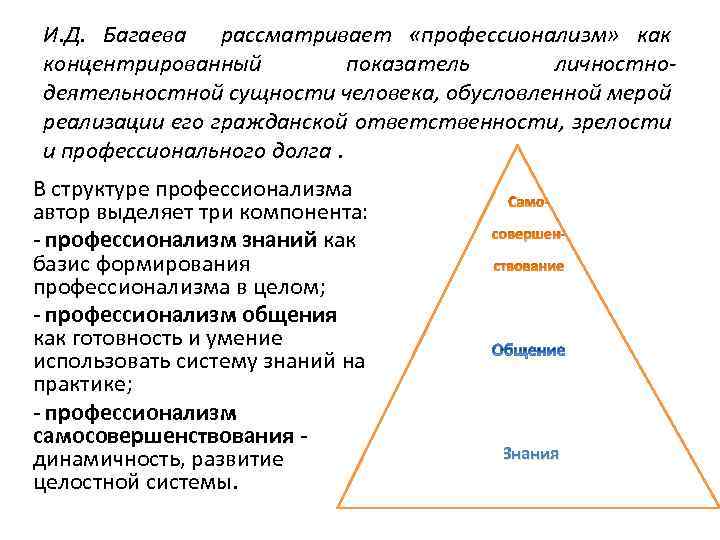 И. Д. Багаева рассматривает «профессионализм» как концентрированный показатель личностнодеятельностной сущности человека, обусловленной мерой реализации