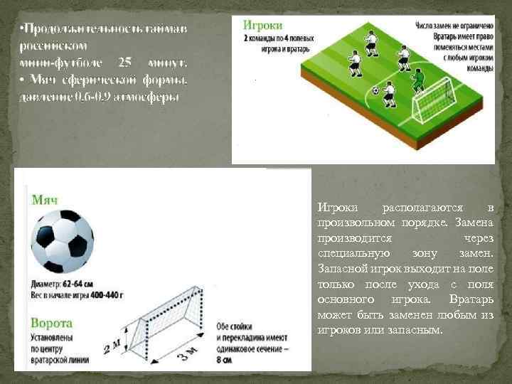 Проект по мини футболу 9 класс