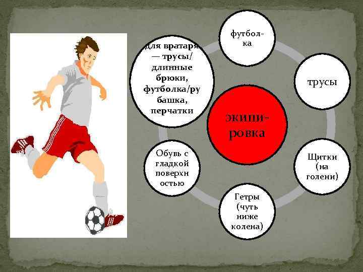 для вратаря — трусы/ длинные брюки, футболка/ру башка, перчатки футболка трусы экипировка Обувь с