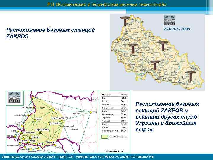 РЦ «Космических и геоинформационных технологий» Расположение базовых станций ZAKPOS и станций других служб Украины