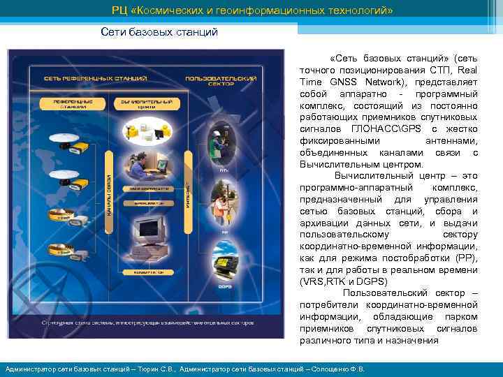 РЦ «Космических и геоинформационных технологий» Сети базовых станций «Сеть базовых станций» (сеть точного позиционирования