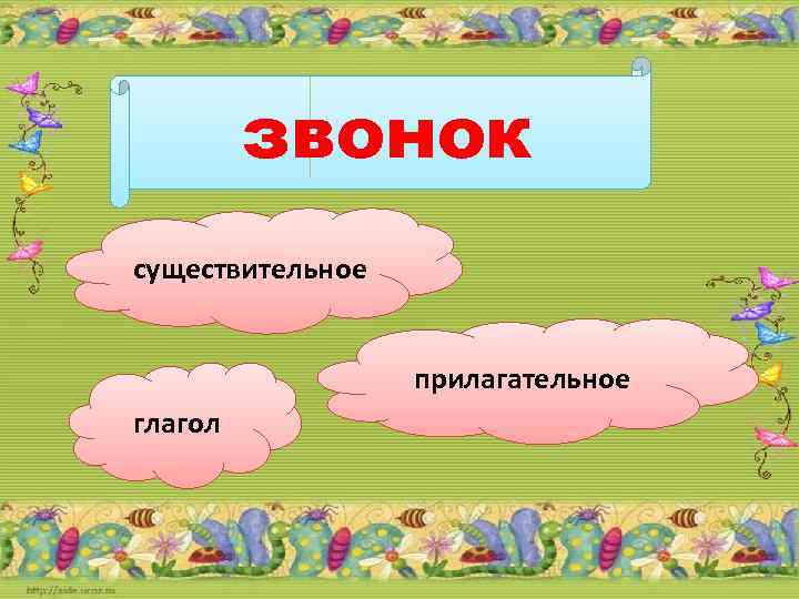 Существительное и глагол одинаковые слова. Существительное прилагательное. Прилагательное глагол прилагательное существительное. Существительное глагол. Части речи имя существительное имя прилагательное глагол.