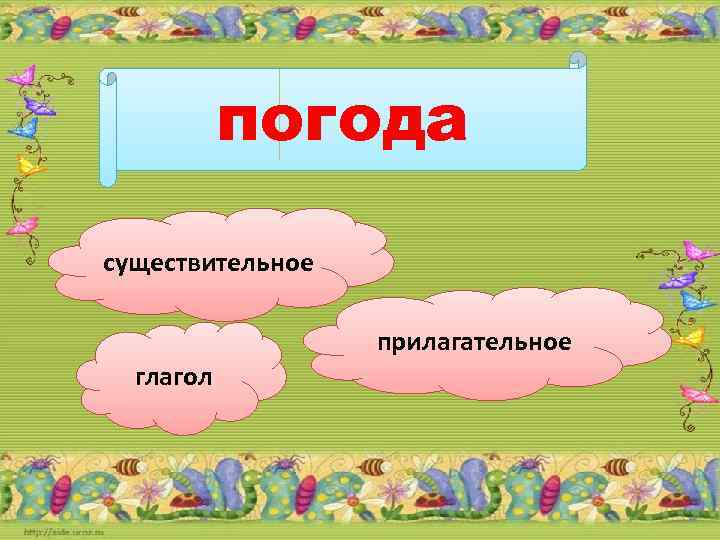 погода существительное прилагательное глагол 