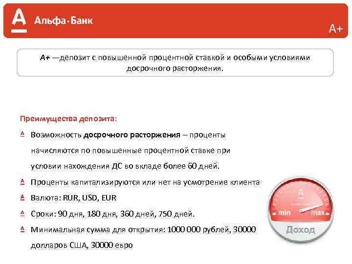 А+ А+ —депозит с повышенной процентной ставкой и особыми условиями досрочного расторжения. Преимущества депозита: