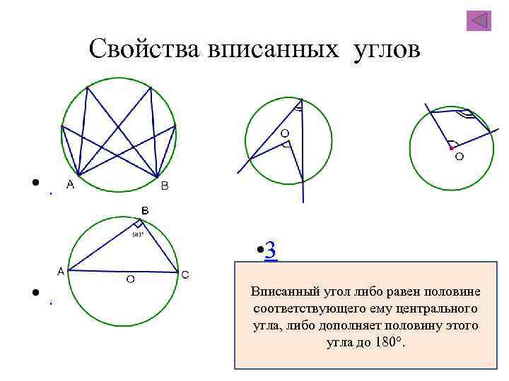 Вписанный угол равен выберите ответ