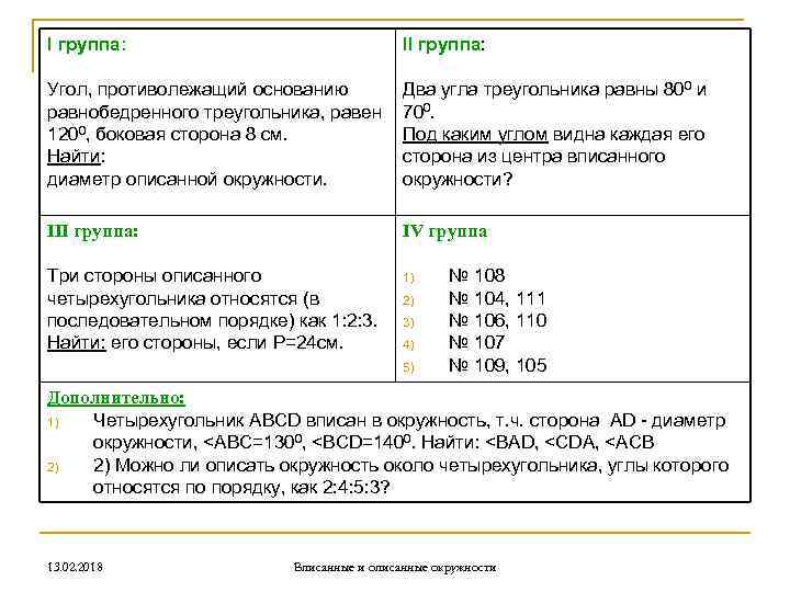 I группа: II группа: Угол, противолежащий основанию равнобедренного треугольника, равен 1200, боковая сторона 8