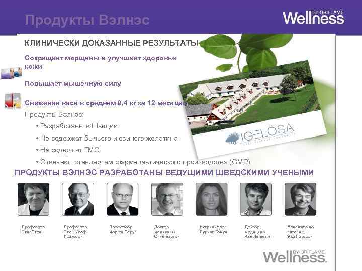 Продукты Вэлнэс КЛИНИЧЕСКИ ДОКАЗАННЫЕ РЕЗУЛЬТАТЫ Сокращает морщины и улучшает здоровье кожи Повышает мышечную силу