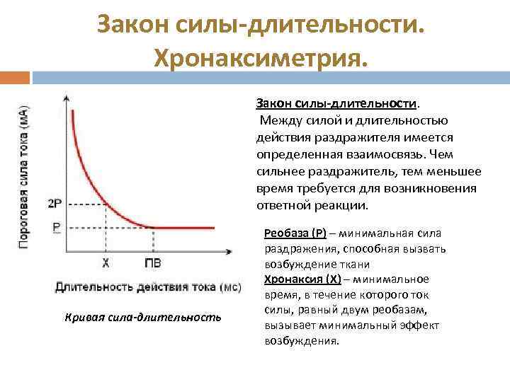 Закон силы-длительности. Хронаксиметрия. Закон силы-длительности. Между силой и длительностью действия раздражителя имеется определенная взаимосвязь.