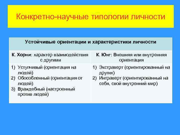 Код типологии однородного учреждения в 1с что это