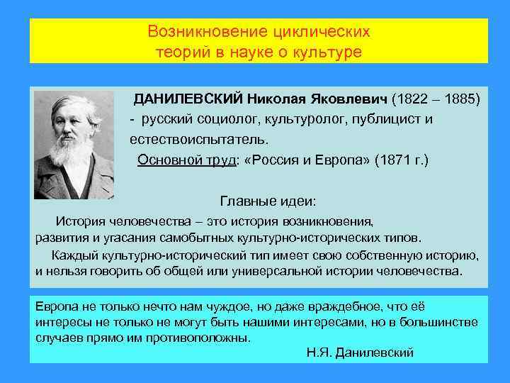 Какие изображения вы выберете для иллюстрации классификации цивилизаций данилевского